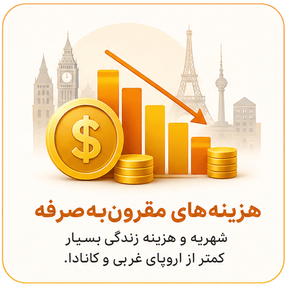 هزینه تحصیل در روسیه